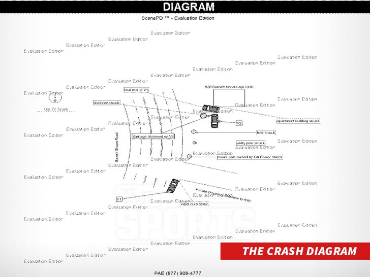 the crash diagram devin willock wm