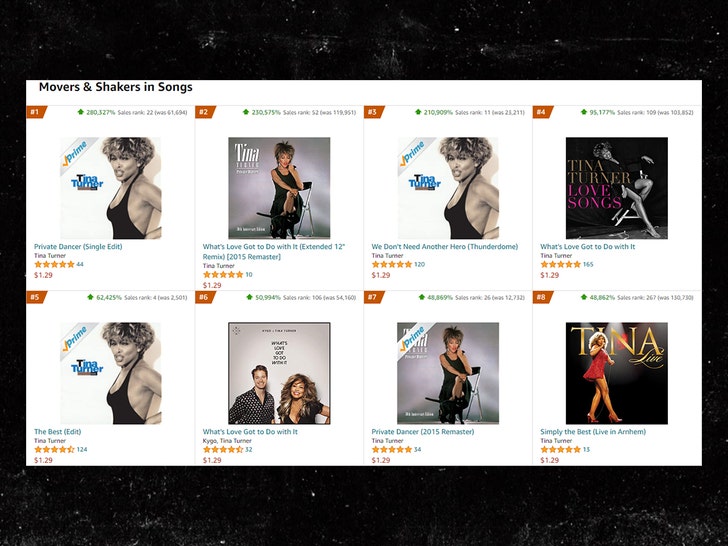 amazon album sales tina turner 