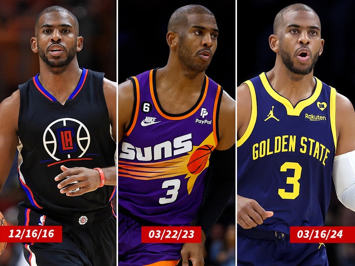 squadre di chris paul sottomarino