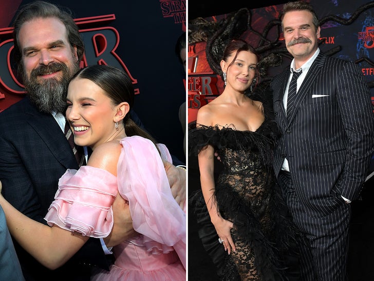 Millie Bobby Brown And David Harbour Through The Years
