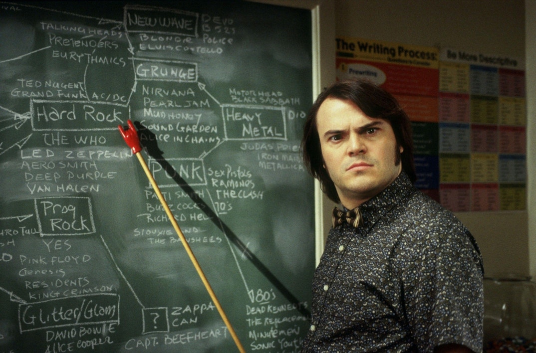 Jack Black School of Rock