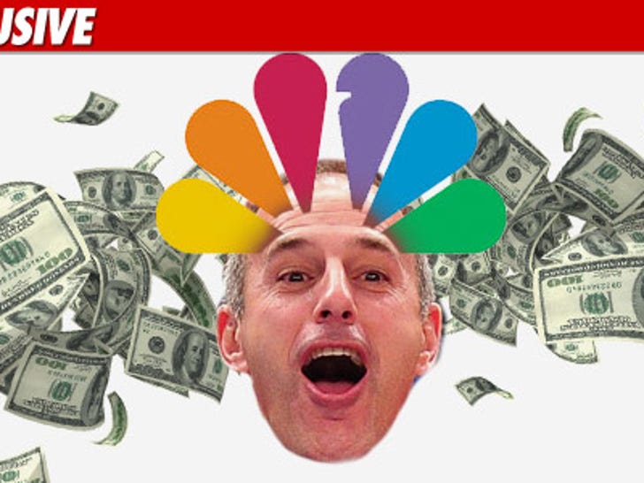 0407_matt_lauer_nbcmoney_ex_tmz_getty