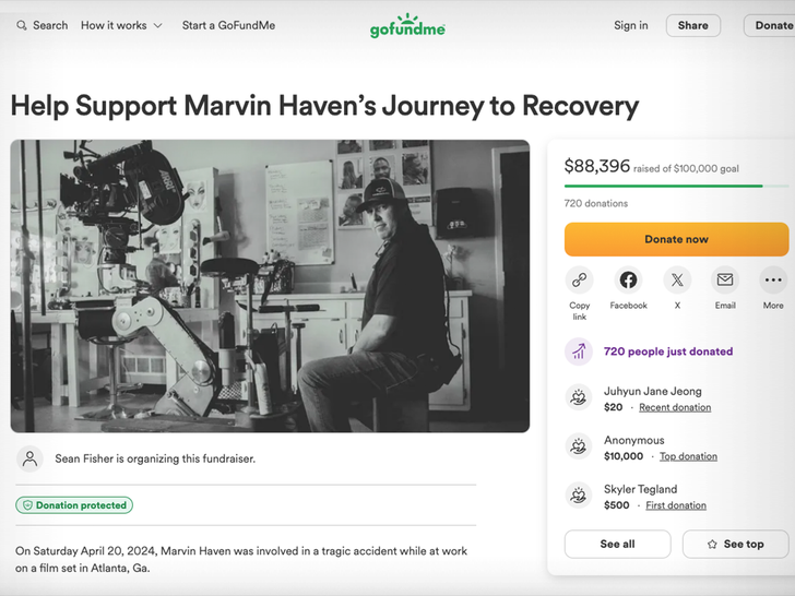 Marvin Haven’s gofundmen