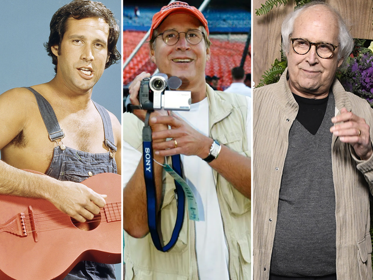 Chevy Chase Through the Years