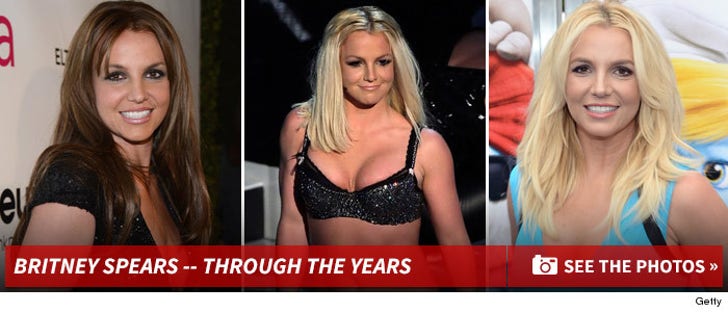 Britney Spears Through the Years