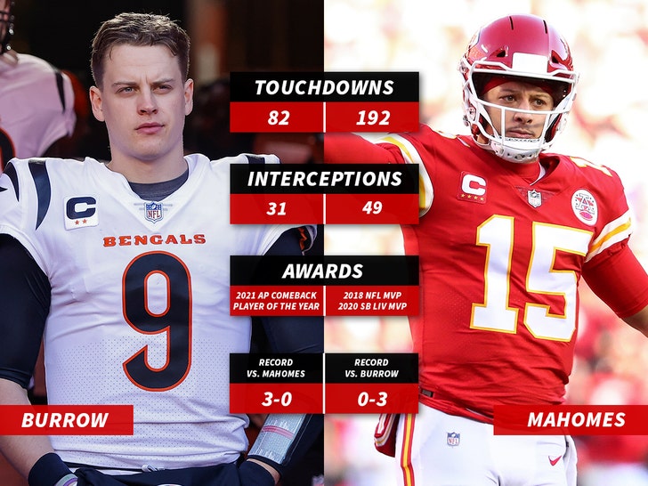 joe-burrow-patrick-mahomes-tale-of-tape-getty-