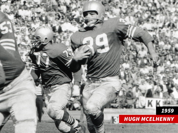 Notes: Hall of Famer Hugh McElhenny passes away at 93 - Pride Of Detroit