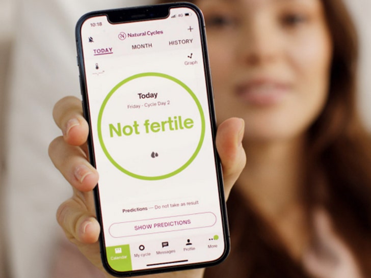 Control Of Your Fertility