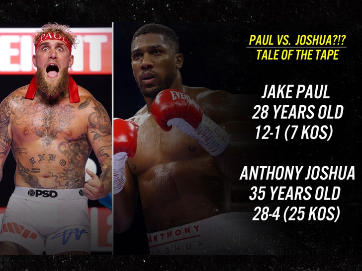 jake paul anthony joshua