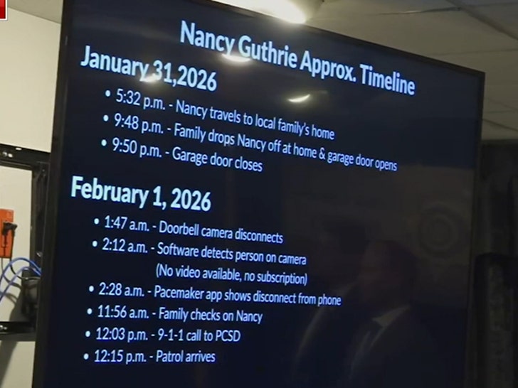 Guthrie-linha do tempo-02-05-2026