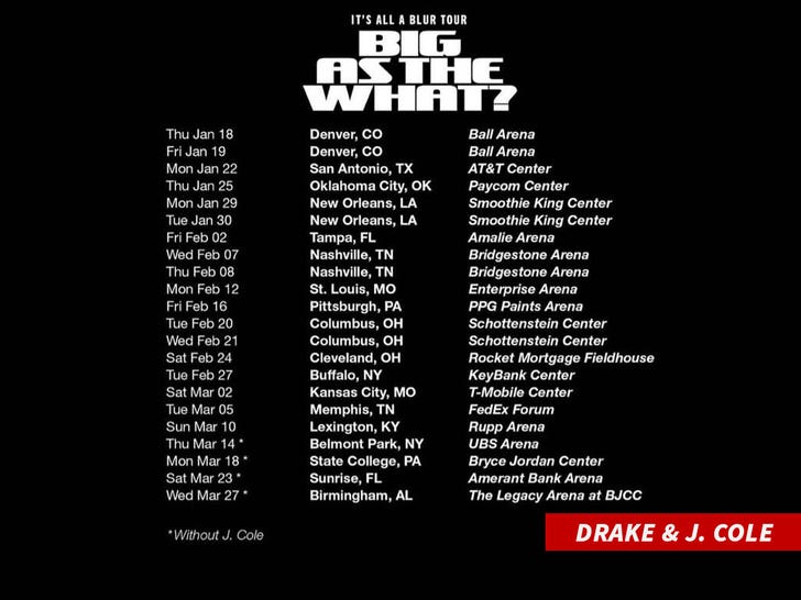 BIG AS THE WHAT?! Drake and J. Cole settle the score on who is the