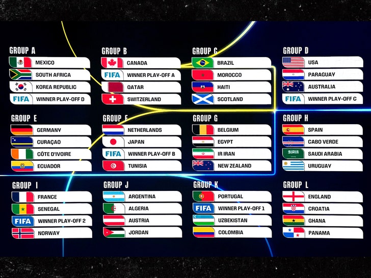 Partido de la Copa del Mundo Getty