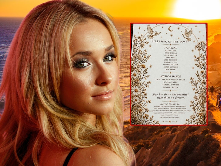 hayden panettiere malibu getty comp