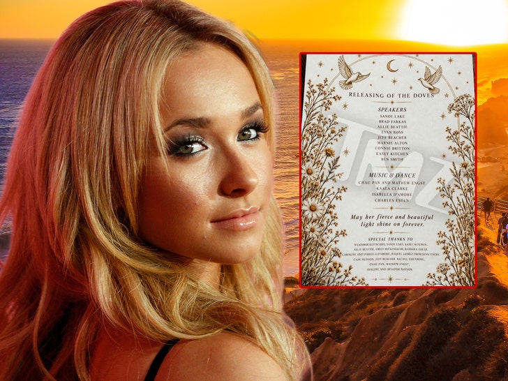 hayden panettiere malibu getty comp 22