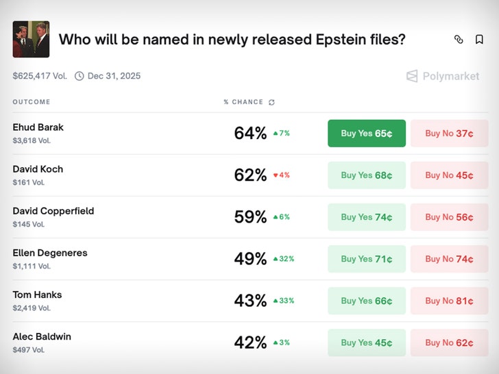 epstein-files-polymarket-1