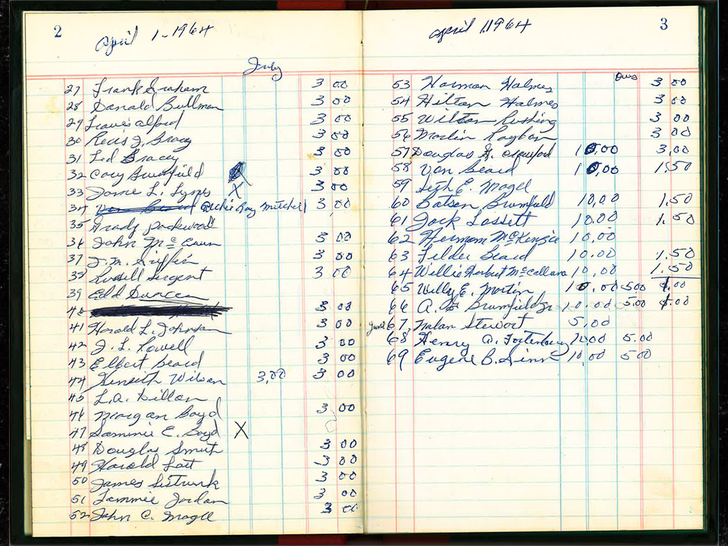 kkk itens Departamento de Segurança Pública do Mississippi sub 1