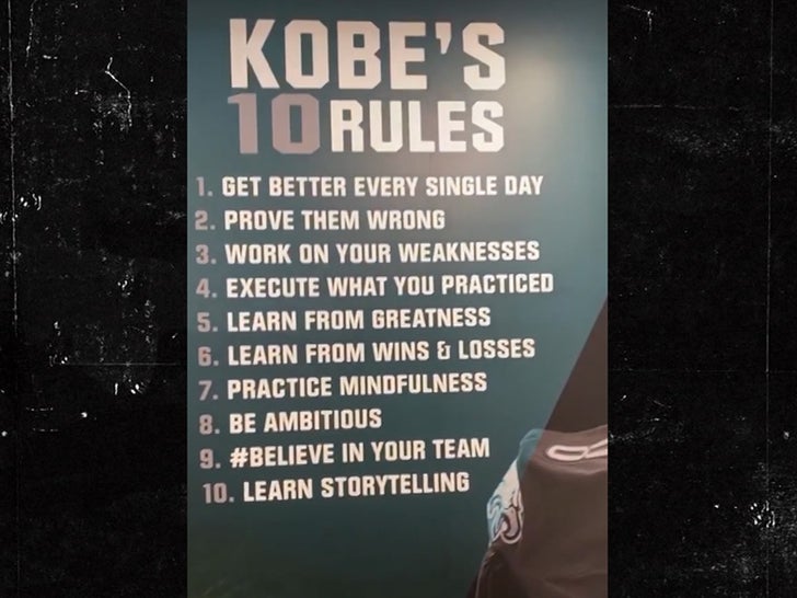 KOBE BRYANT'S 10 RULES 1. Get - Philadelphia Eagles