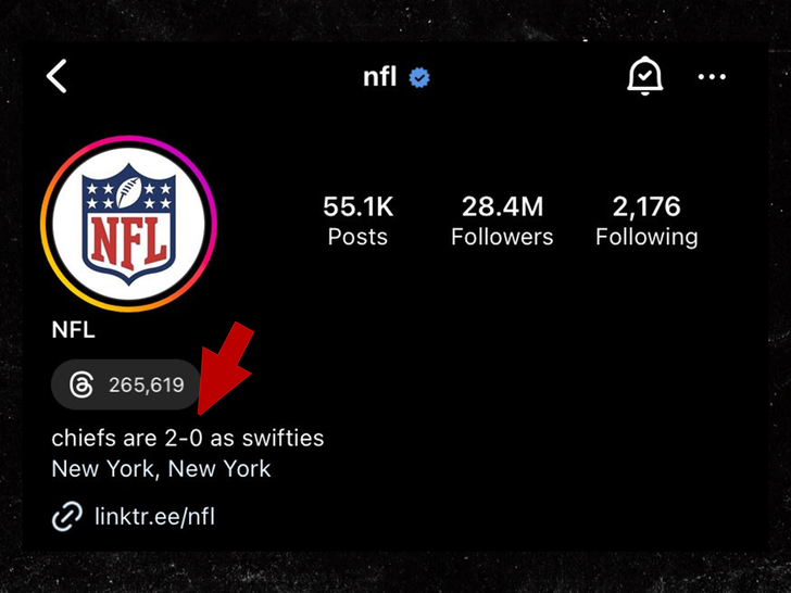 I can't believe Taylor Swift is forcing us to watch Thursday Night Football”  – Swifties smell an  conspiracy to save TNF