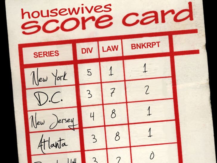 1119_real_housewives_Scorecard