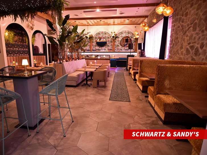 Schwartz & Sandy's