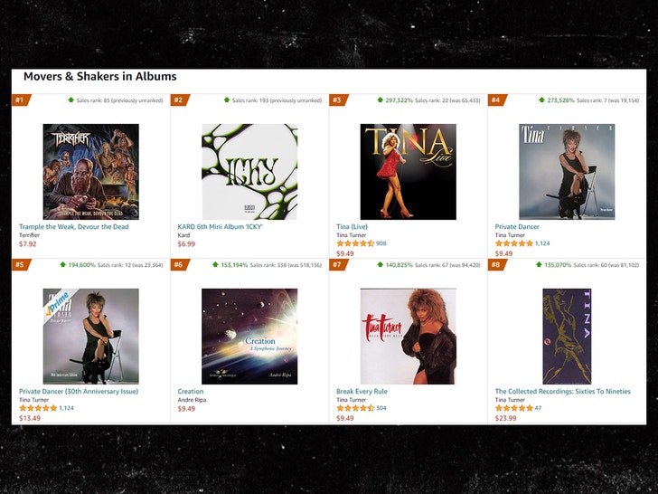 amazon album sales tina turner 2