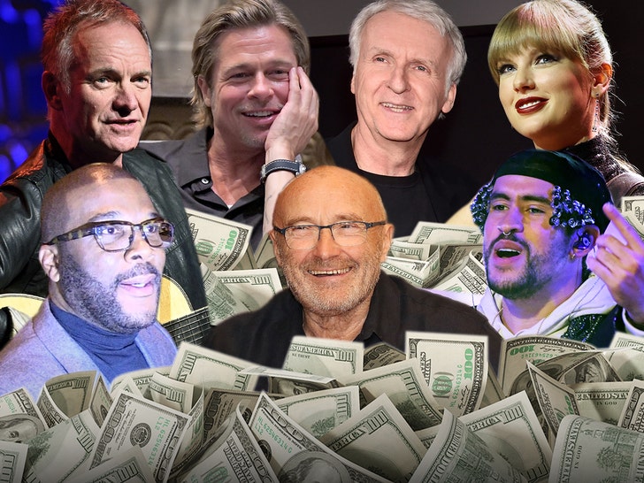 Forbes highest paid entertainers of 2022