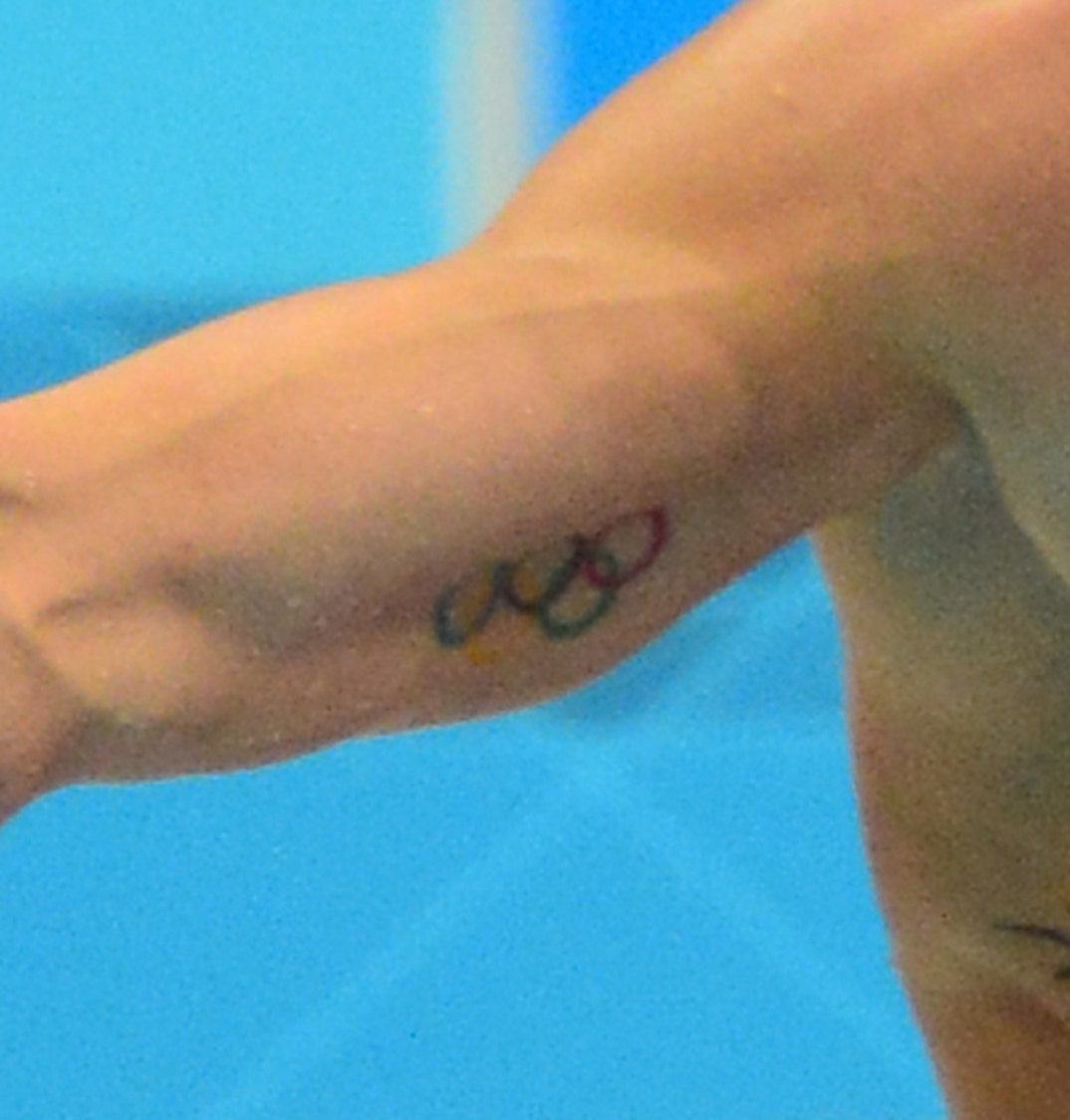 Olympic Tattoos -- Guess Who!, image size:1074x1125