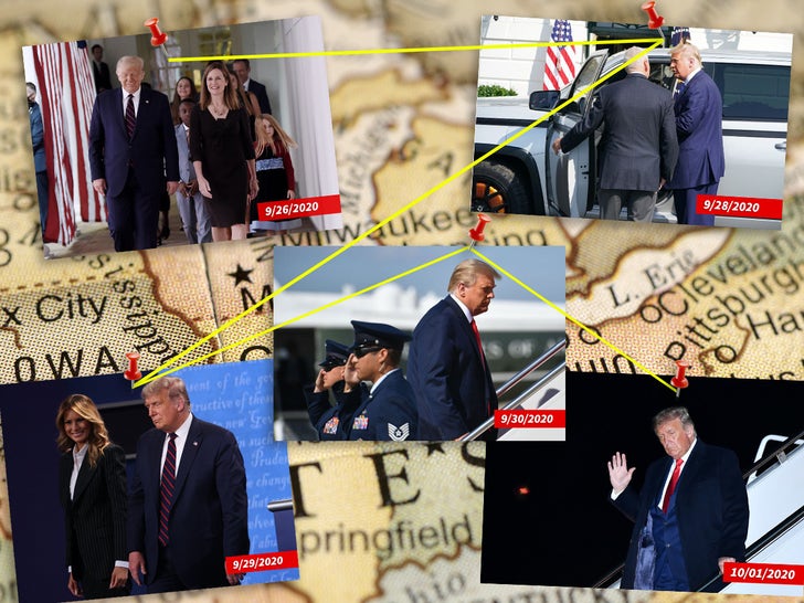 Trump's Events and Interactions After Positive COVID-19 Test