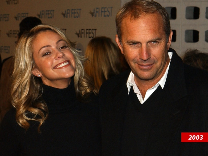 Kevin Costner's Estranged Wife Wants $248k/Mo. In Child Support