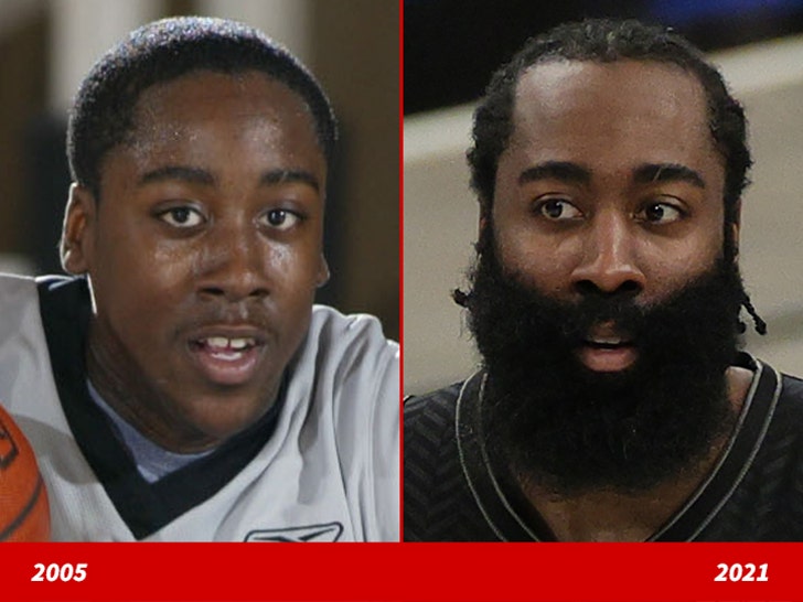 James Harden Good Genes Or Good Docs Kb