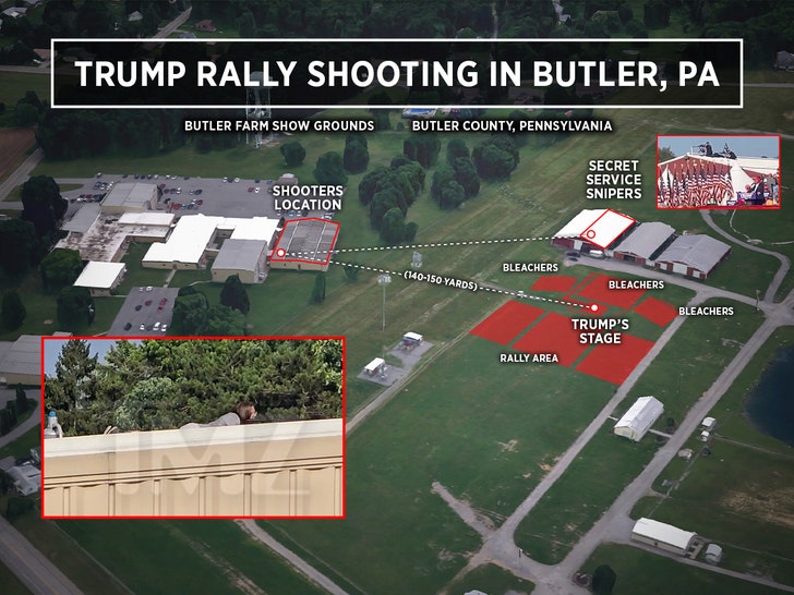 Donald Trump rally following shooting at Butler Farms performance venue graphic illustration