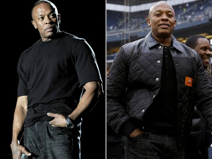 Dr. Dre -- Through the Years