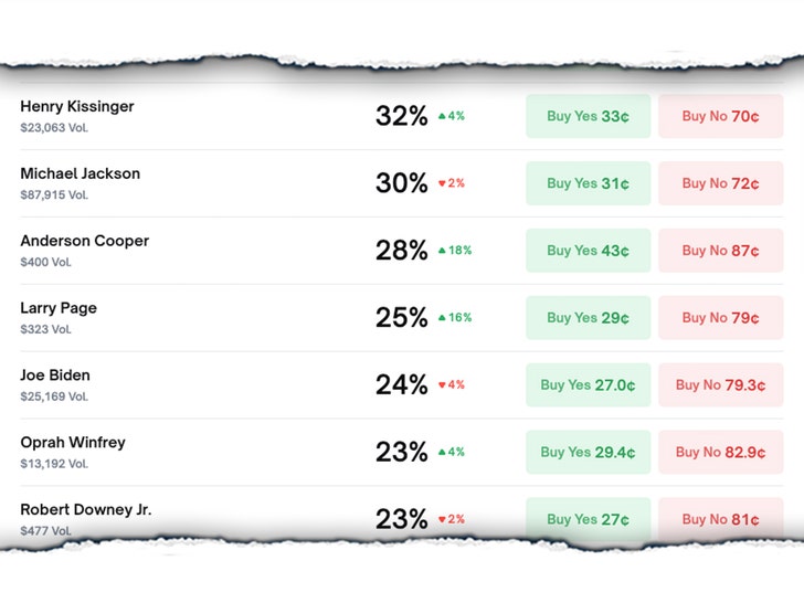 epstein-nome-dos-arquivos-doc-lançamento