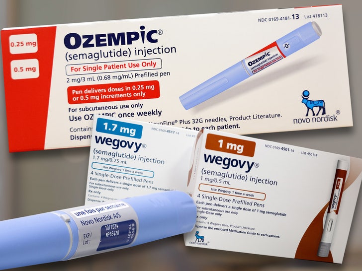 Ozempic products composite