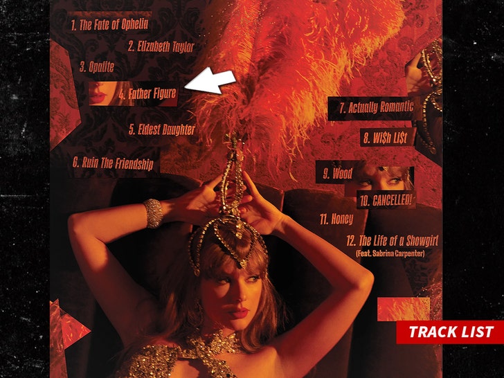 Lista de pistas de Taylor Swift