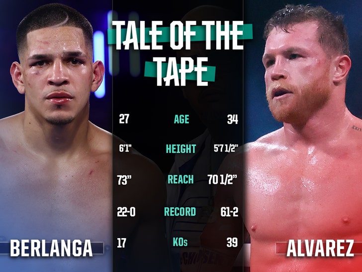 edgar berlanga canelo alvarez Tale Of The Tape