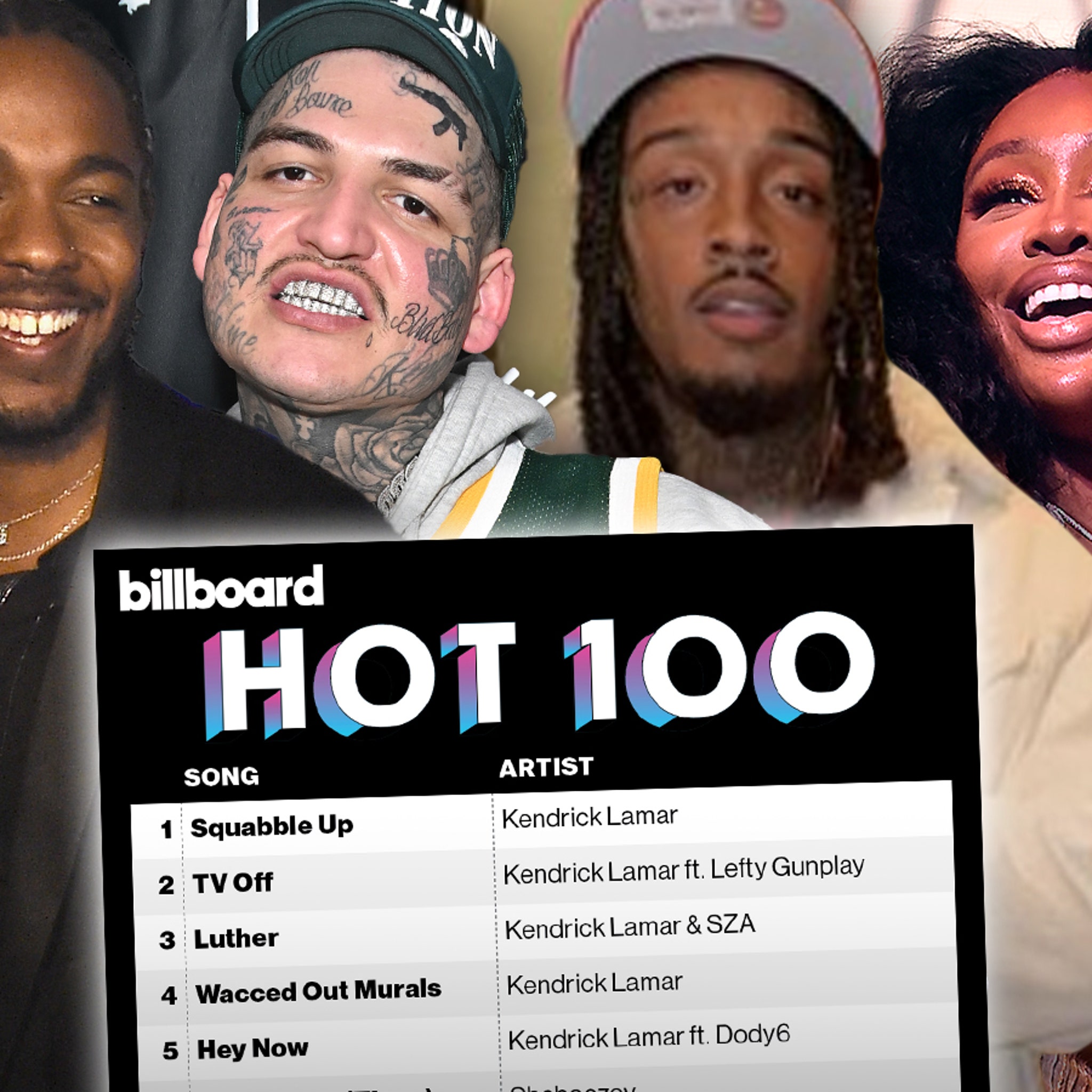 Kendrick Lamar 4枚セットHip hop Kendrick Lamar 4枚セットHip hop - 洋楽送料 無料 通販