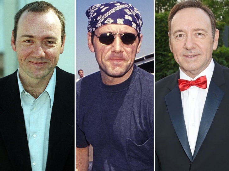 Kevin Spacey Through the Years