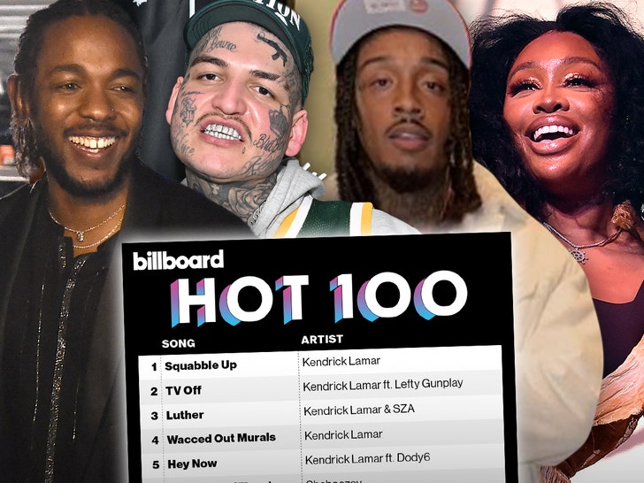 Kendrick Lamar, Lefty Gunplay, Dody6, SZA billoard hot 100 songs