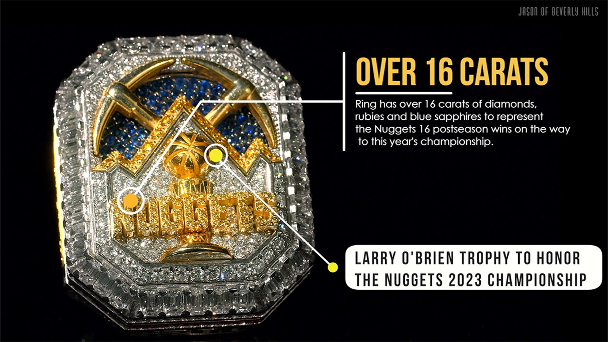 Nuggets Get Championship Rings, Diamonds, Sapphire & Hidden Compartment