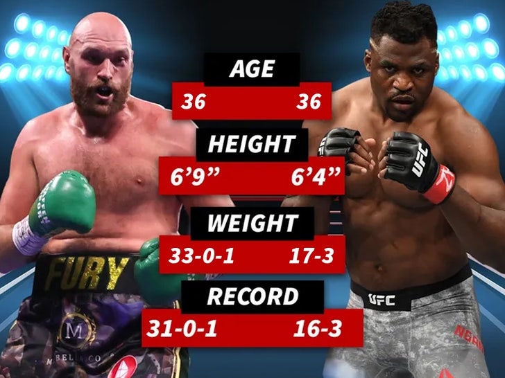 Tyson Fury Francis Ngannou top