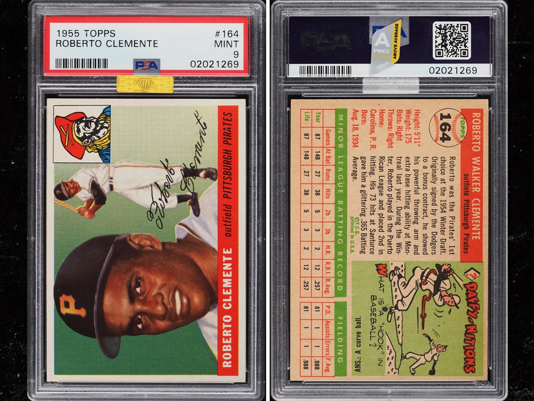 Roberto Clemente 1955 Topps Rookie Card Sells For Over $1 Million At Auction