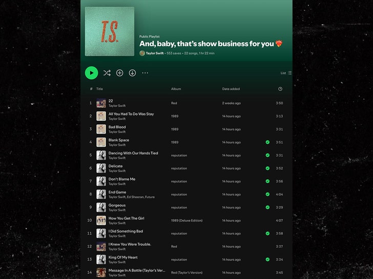taylor swift spotify 1