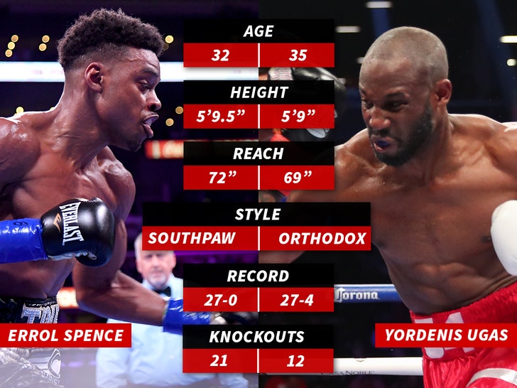 Errol Spence Says he Wants Terence Crawford After He Beats