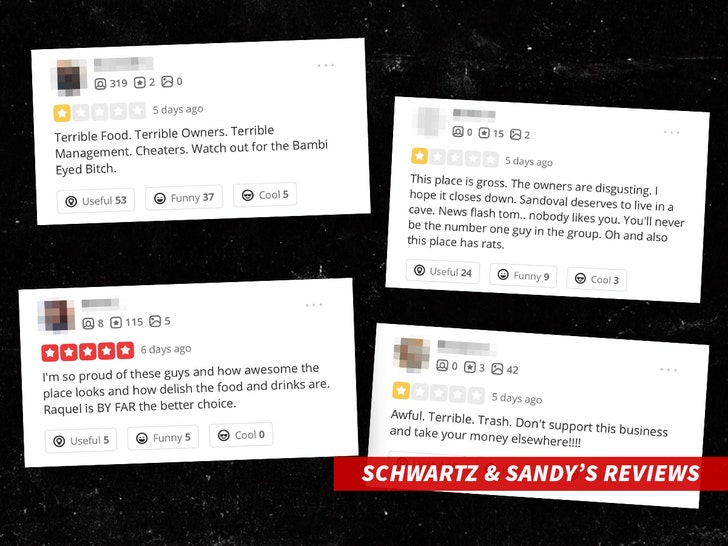 Schwartz & Sandy'nin” İncelemeleri