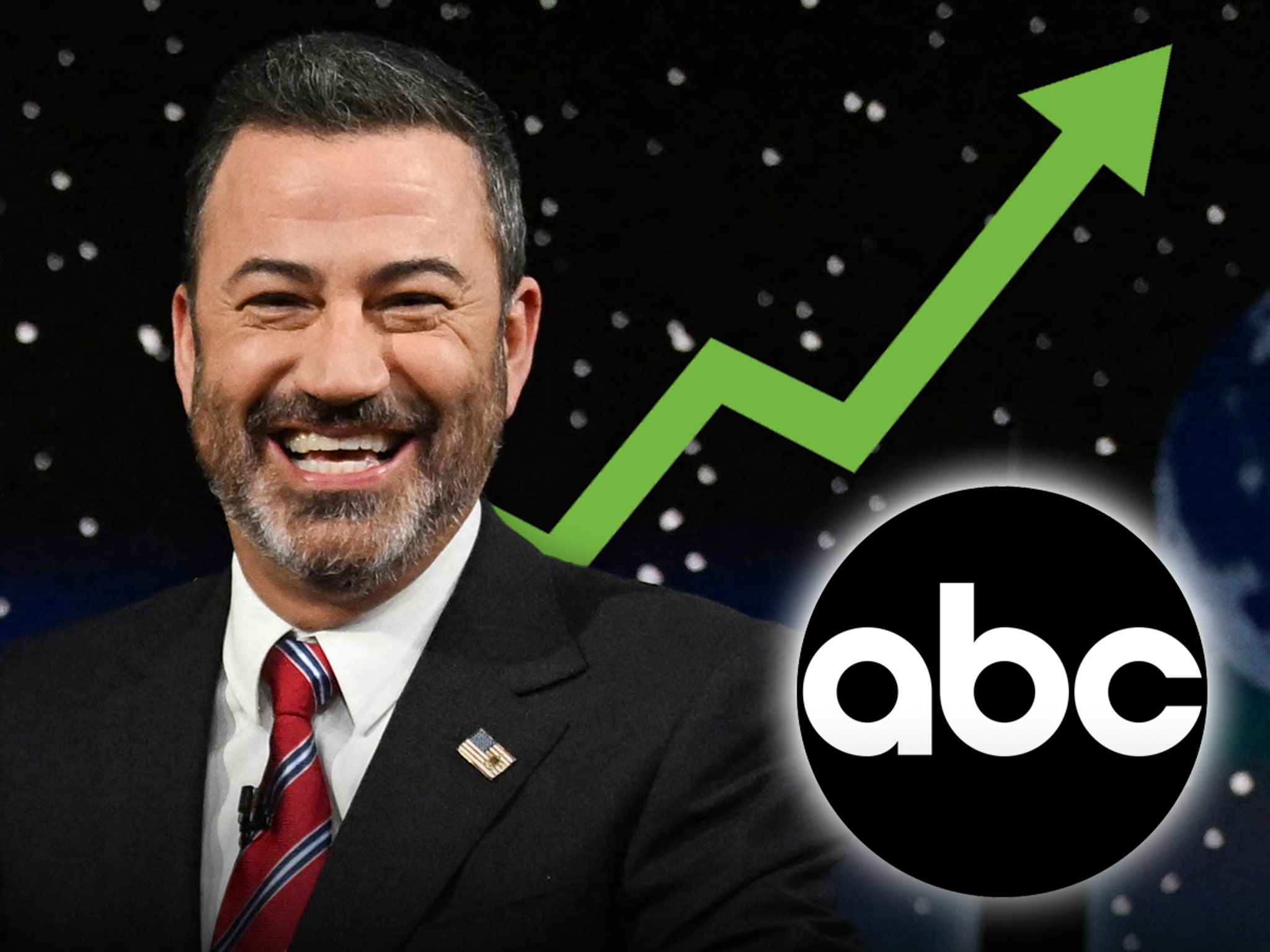 Jimmy Kimmel Live' Returns With 6.26M Total Viewers After Suspension