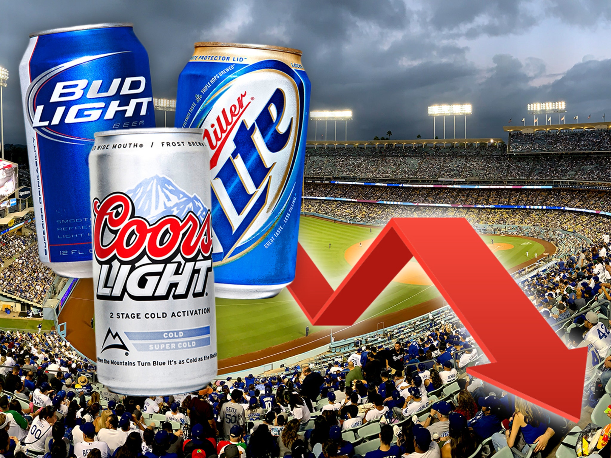 etc Sygdom Fremmedgørelse Short MLB Games Killing Beer Sales, Teams Extend Deadline To Sell