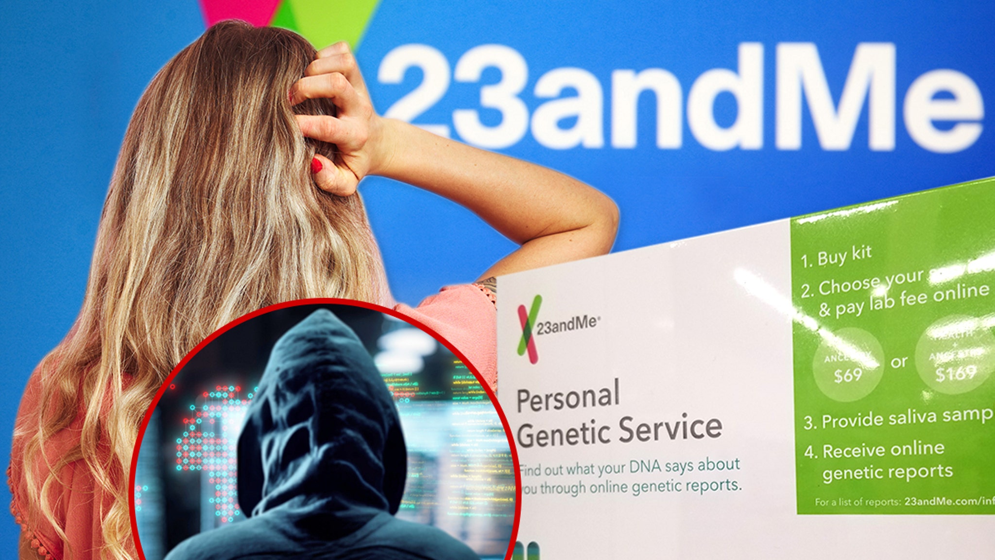 23andMe Hackers’ Data Breach Affects Nearly 7 Million, Half of User Base