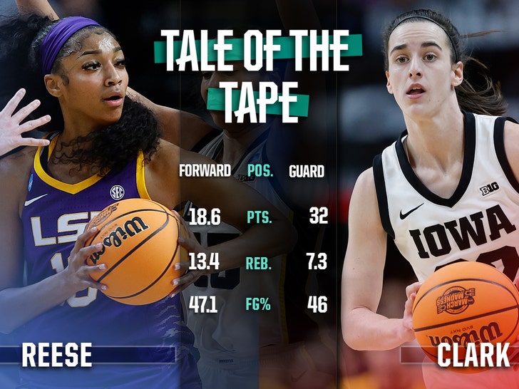 Angel-Reese-Caitlin-Clark_Tale-Of-The-Tape