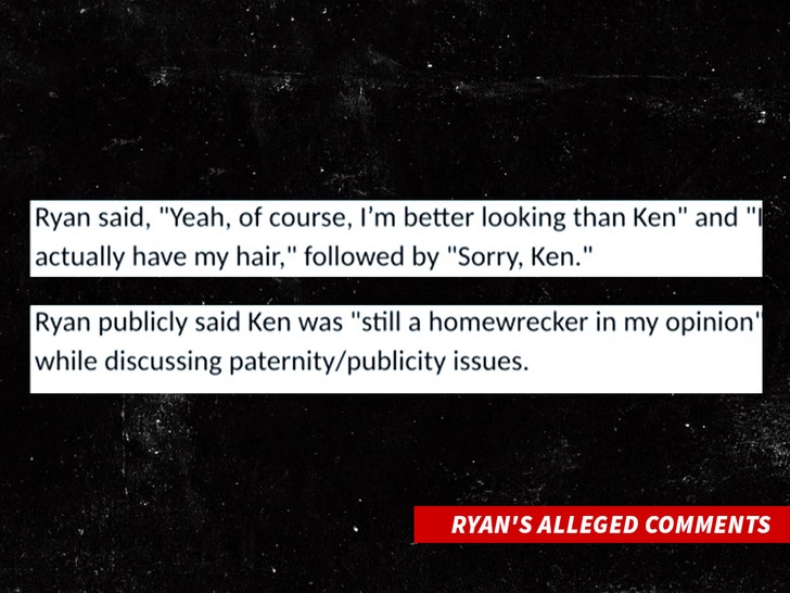 ryan anderson comments 2